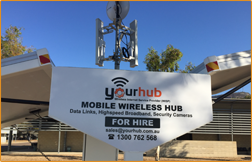 Yourhub Mobile SmartHub.
